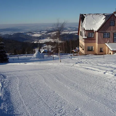 Panorama Benecko